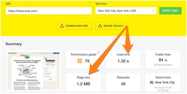 这3个UX用户体验是你在外贸独立站转换率优化上不能忽视的