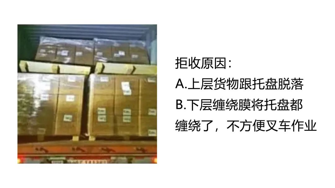 GKD！上亚马逊全球开店，我的货怎么送出去？