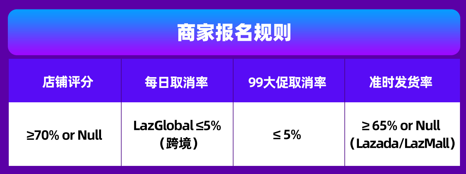 越南年货节｜4大行业TOP商家带你迎新年“开门红”！