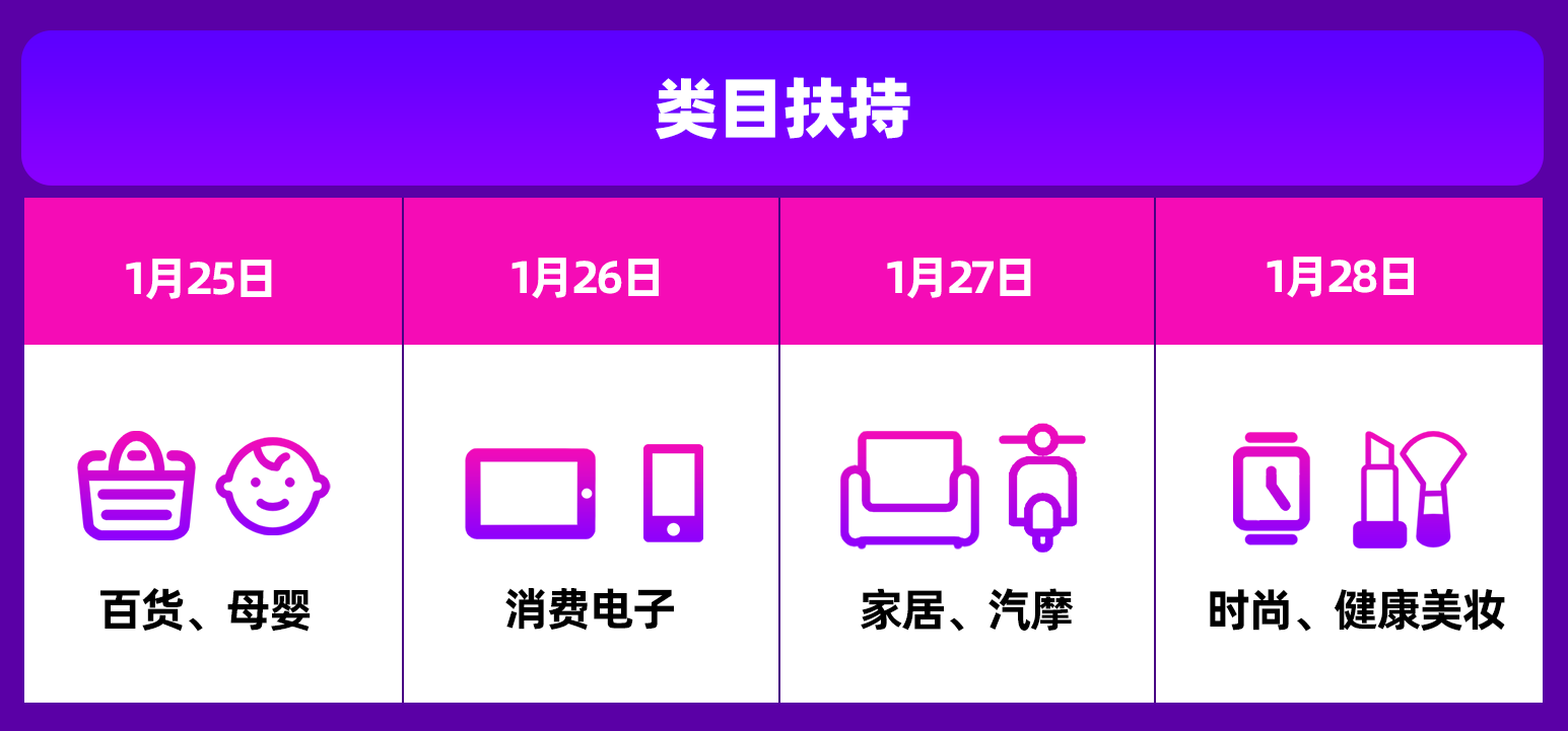 越南年货节｜4大行业TOP商家带你迎新年“开门红”！