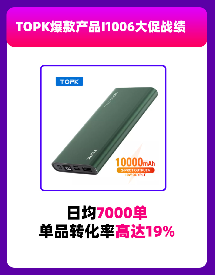 越南年货节｜4大行业TOP商家带你迎新年“开门红”！