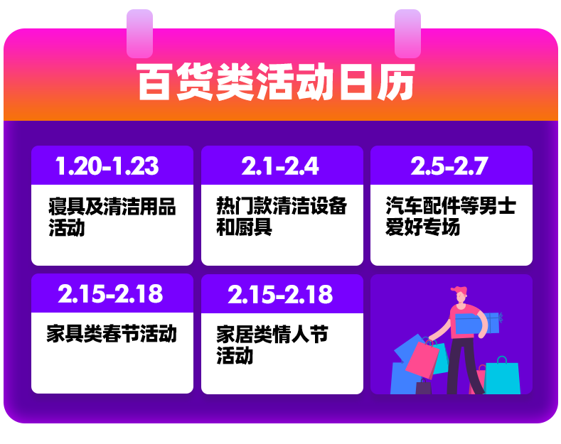 印尼情报局 | 2021首月四大行业最新营销日历&选品商机大盘点