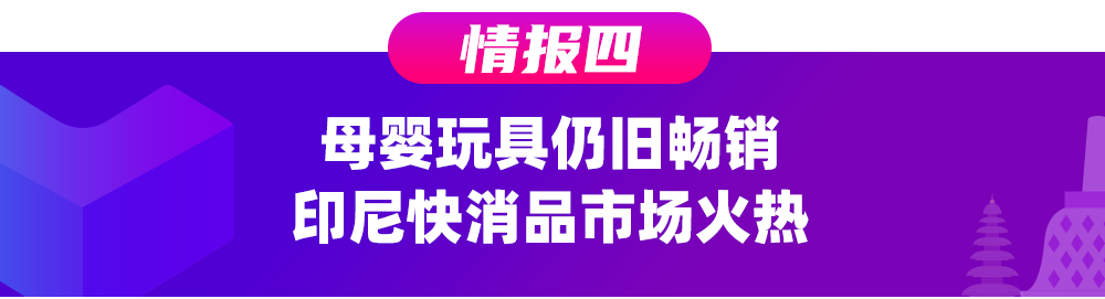 印尼情报局 | 2021首月四大行业最新营销日历&选品商机大盘点