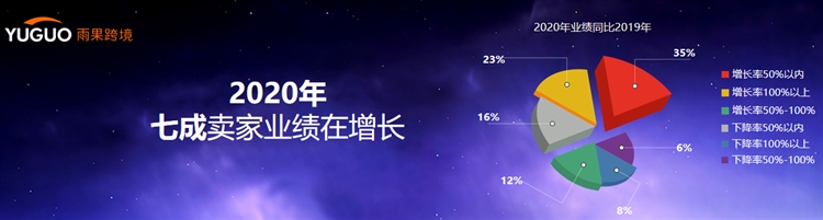 为什么不能参加雨果论坛？