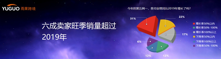 为什么不能参加雨果论坛？