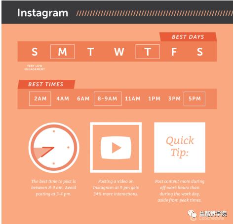 玩转Instagram广告—Instagram投放指南大全