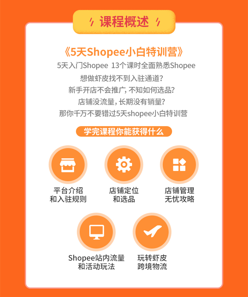 東南亞“致勝秘籍”全拆解，跨境小白也能成功爆單！ 