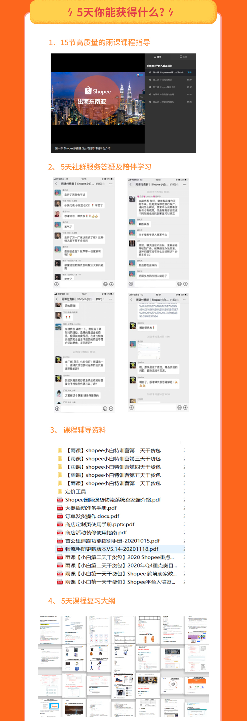 東南亞“致勝秘籍”全拆解，跨境小白也能成功爆單！ 