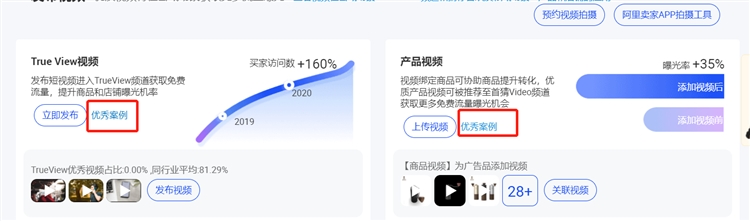 国际站粉丝通操作大全