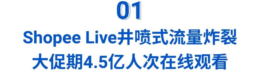官宣! Shopee Live首批认证直播机构名单公布, 卖家服务升级