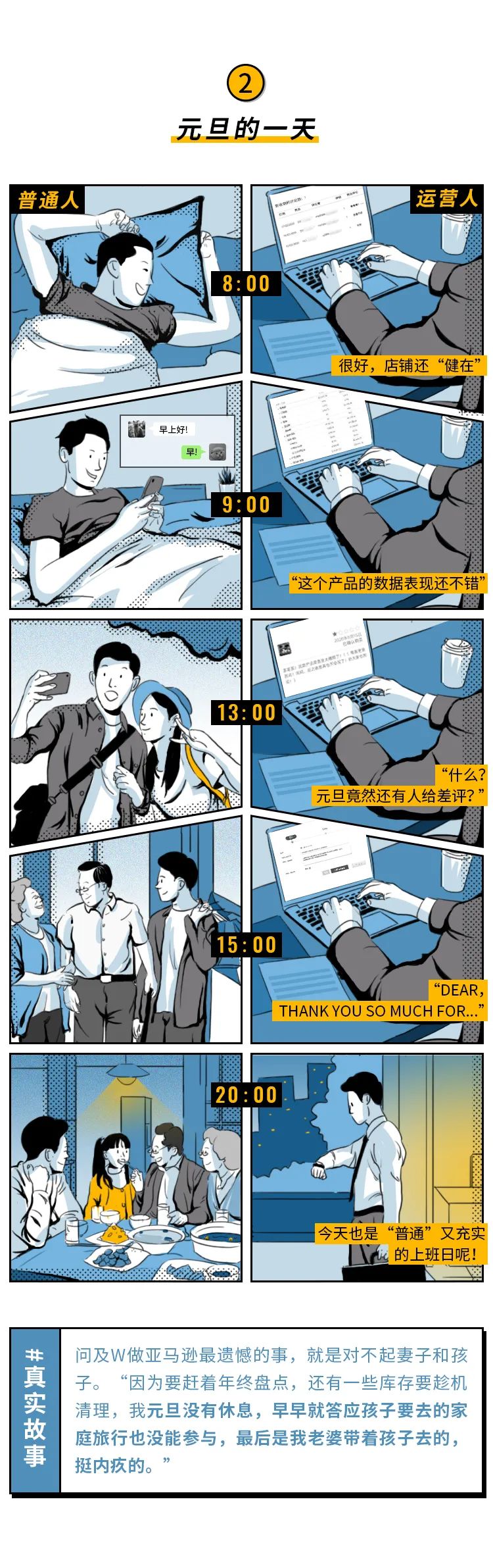 疯了，想做亚马逊的人都疯了