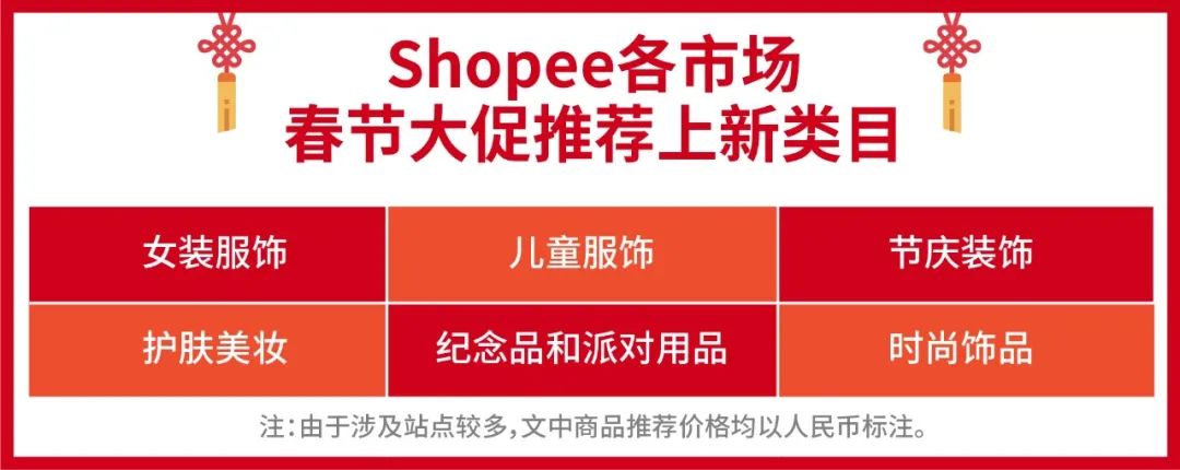 市场周报 | 春节大促7市场装饰家居服饰20件爆品, 年货上新财神到!