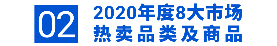 Shopee 2020年度热卖品榜单, 新卖家靠这些SKU逆袭冲榜