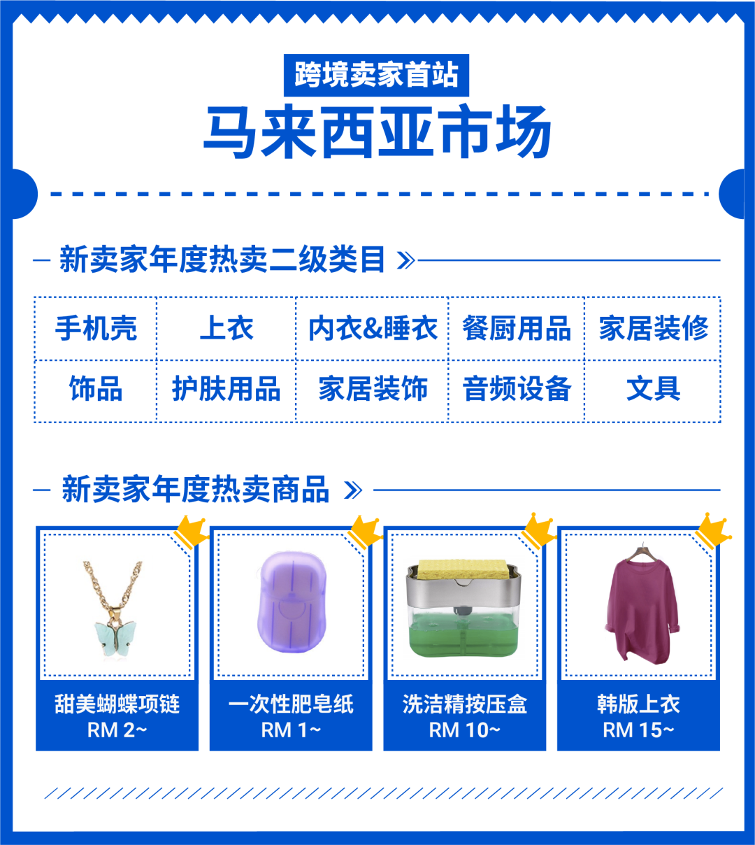 Shopee 2020年度热卖品榜单, 新卖家靠这些SKU逆袭冲榜