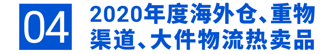 Shopee 2020年度热卖品榜单, 新卖家靠这些SKU逆袭冲榜