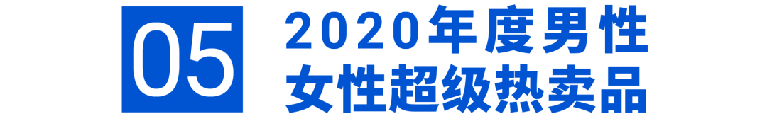 Shopee 2020年度热卖品榜单, 新卖家靠这些SKU逆袭冲榜
