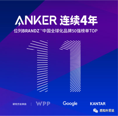 为什么推荐你用站群引流亚马逊（B2C）？