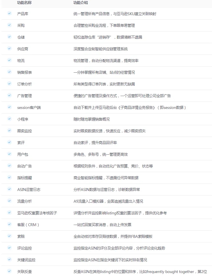 4KMILES ERP系统重磅上线！助力亚马逊卖家轻松管理平台业务