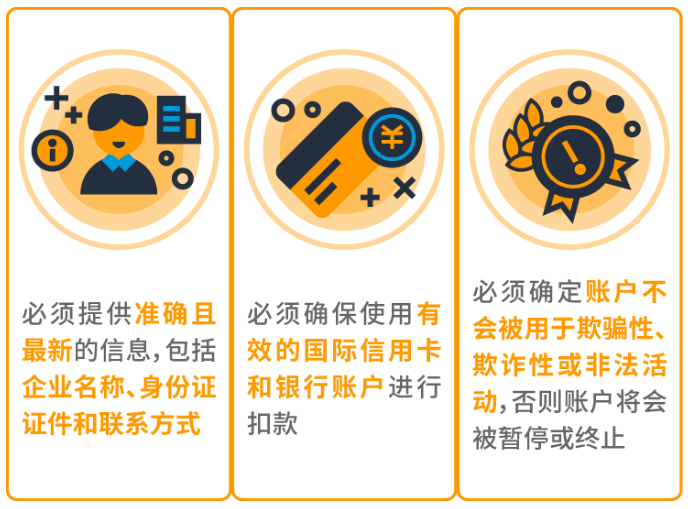 开店需要啥资质？碰到“二审”咋办？超详细亚马逊美日欧澳站注册指南，一篇搞懂！
