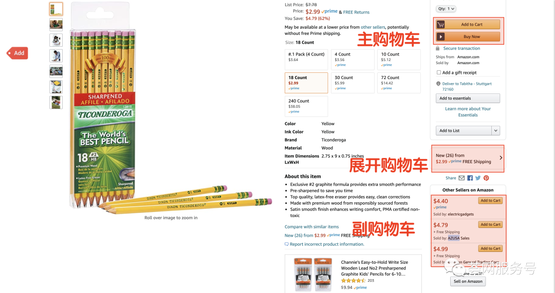 3天前Buy Box算法发生重大变化，是危？是机？