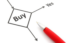 3天前Buy Box算法发生重大变化，是危？是机？