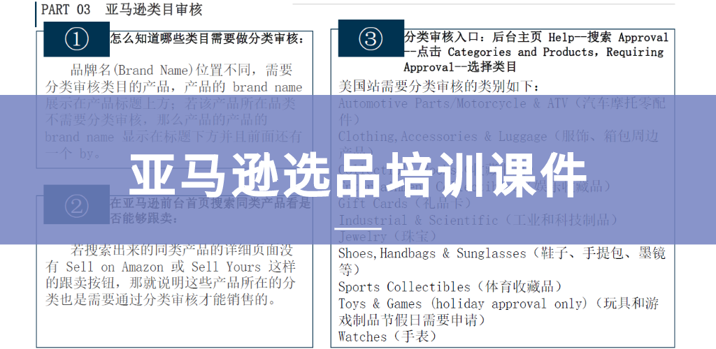 做亚马逊这样选品，就成功了一半 | 最全亚马逊选品干货资料