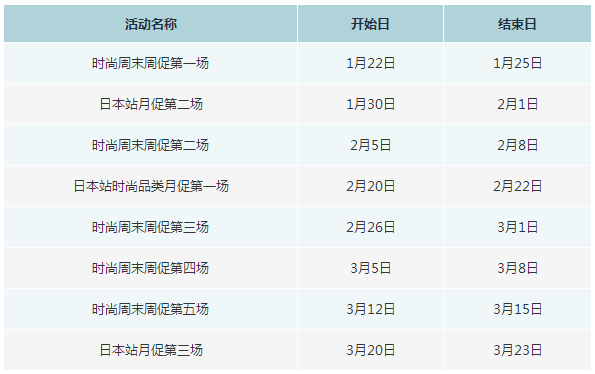 一周亚马逊大事丨买家退款或可不退货，FBA库存管理最新调整