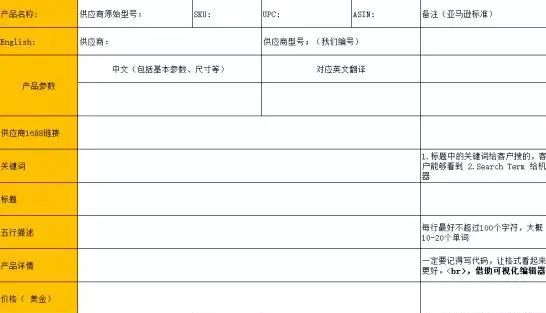 亚马逊新品上架SOP表格