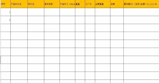 亚马逊新品上架SOP表格