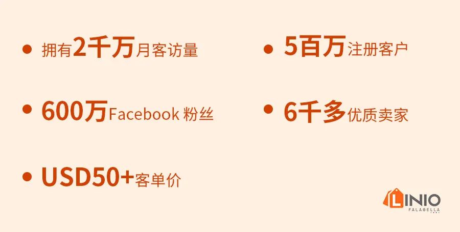 绝了！爆单爆到请求修改店铺“限单数”这个平台上车还晚么？