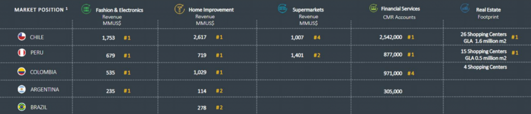 绝了！爆单爆到请求修改店铺“限单数”这个平台上车还晚么？