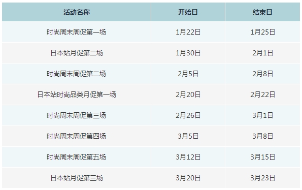 亚马逊卖家因产品不合规，2000个SKU中招！姐夫“废弃”IE浏览器