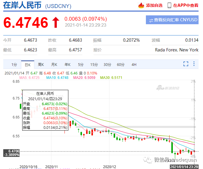 外贸人：不敢结汇！有订单，没利润