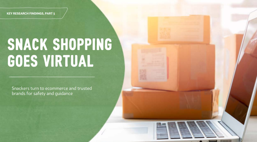 【零食现状：2020全球消费者研究报告】分析∣全球千禧一代无法想象没有零食的生活