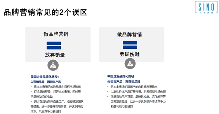 从一个品牌的成长，解析品牌出海营销的逻辑