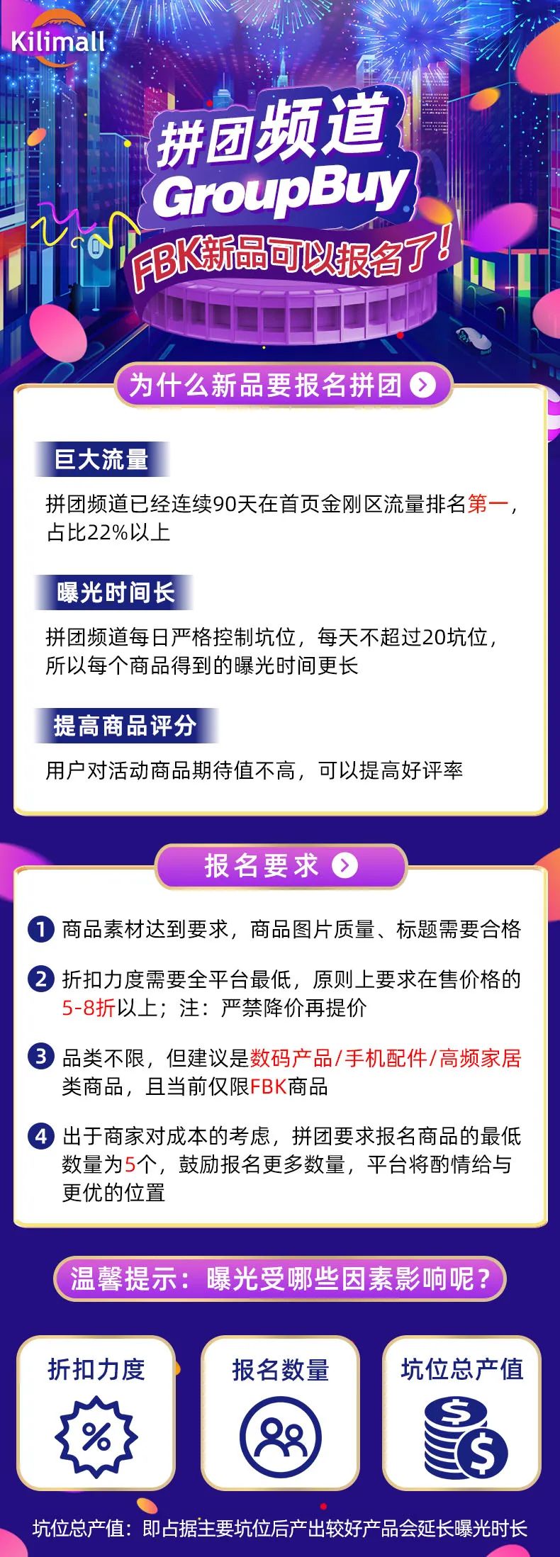 Kilimall非洲电商平台：你告诉我！新品怎么就没有流量了？