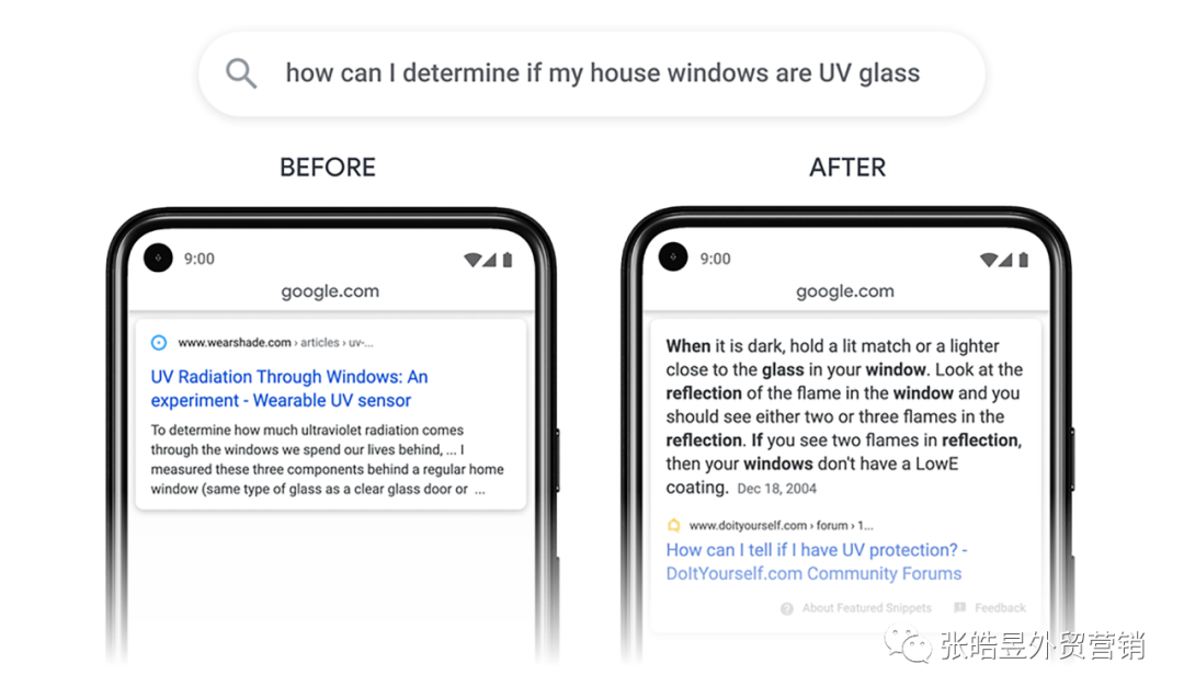 5500字：谷歌SEO终极指导 