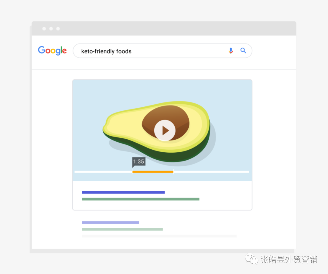 5500字：谷歌SEO终极指导 