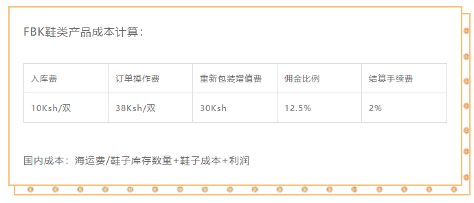 赚它个50%的利润它不香吗？（本篇以鞋类举例）