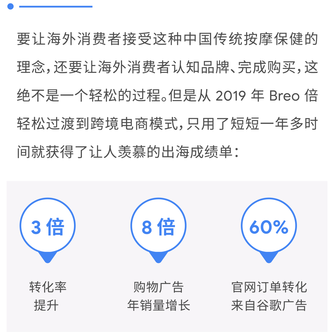 新国货出海三部曲，Breo 倍轻松这样海外营销更轻松