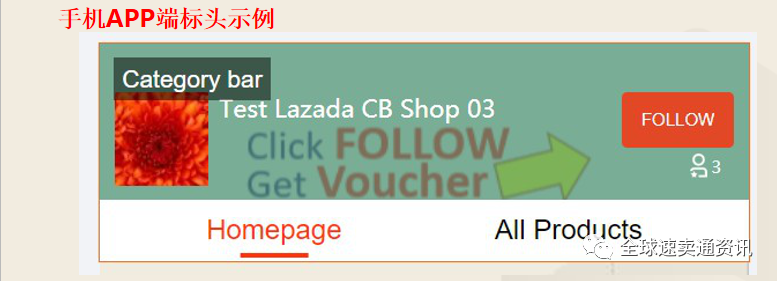 Lazada賣家面對疫情該如何應對，新店運營計劃（二）