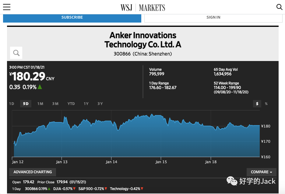 外贸人如何用海关数据做数据分析？