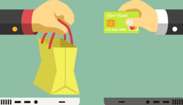 Zoho Commerce電商建站平臺如何