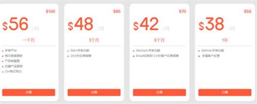 选品工具AntaresEye如何