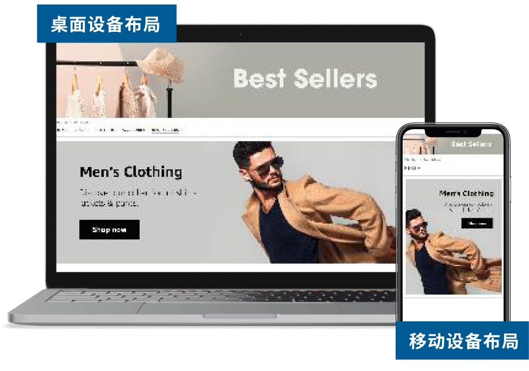 你的商品鲜有人知？移动端优化的“36计”，随时掌控商机！