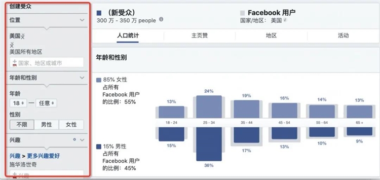 别人的独立站爆款我却跑砸了，问题在哪？