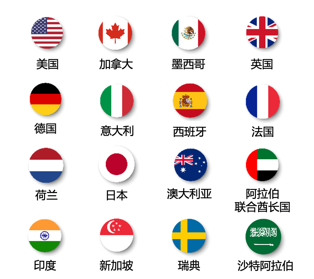 牛气冲天！亚马逊16大海外站点等你来开店，薅“洋”毛根本停不下来！