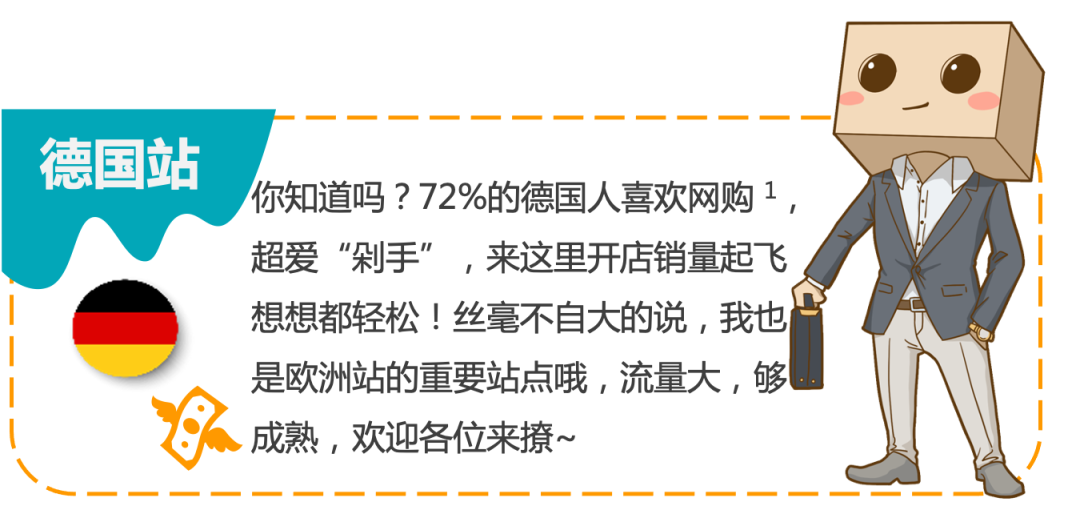 牛气冲天！亚马逊16大海外站点等你来开店，薅“洋”毛根本停不下来！