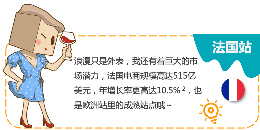 牛气冲天！亚马逊16大海外站点等你来开店，薅“洋”毛根本停不下来！