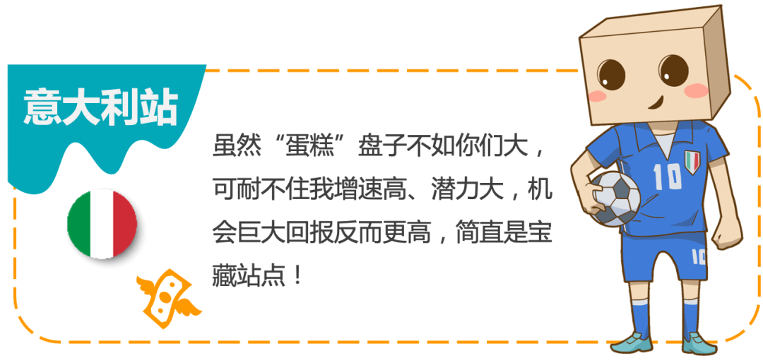 牛气冲天！亚马逊16大海外站点等你来开店，薅“洋”毛根本停不下来！